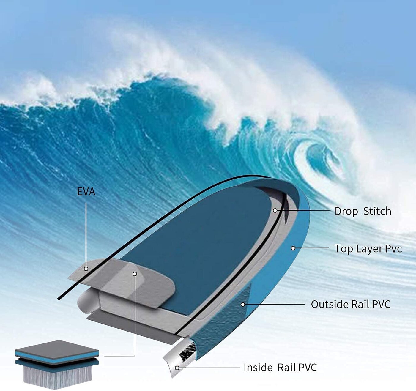 Summit Oceana 10ft Inflatable Paddle Board with Pump & Kit Ideal for Open Water in Red