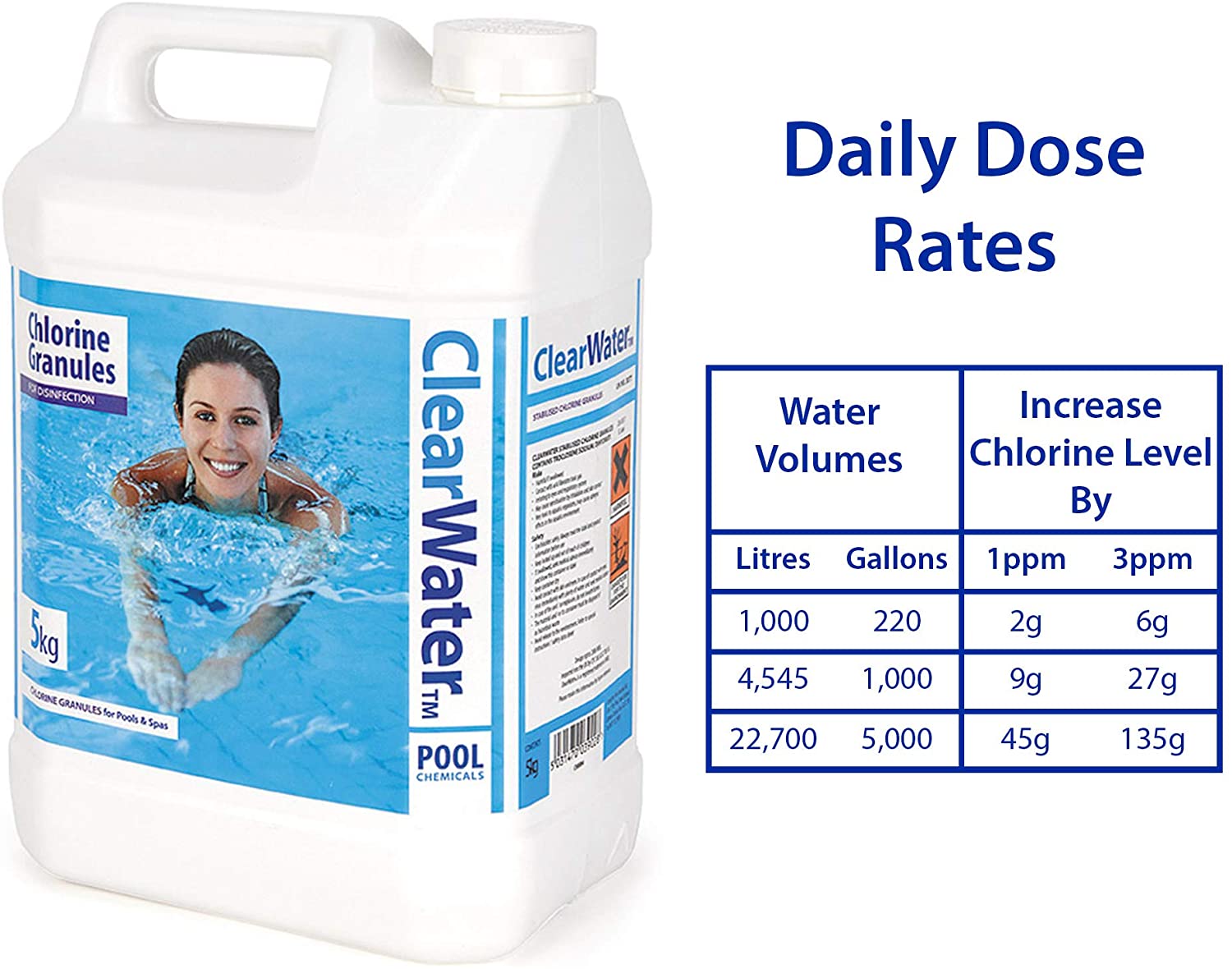 5kg Clearwater CH0004 Chlorine Granules for Hot Tub Spa & Swimming Pool